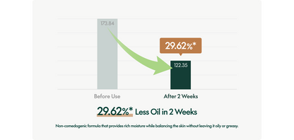 Oat-In Calming Gel Cream